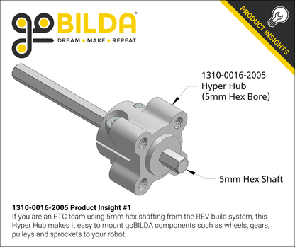 1310 Series Hyper Hub (5mm Hex Bore)