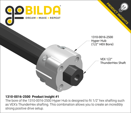 1310 Series Hyper Hub (1/2" Hex Bore)