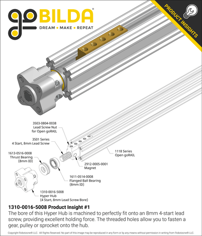 1310 Series Hyper Hub (4 Start, 8mm Lead Screw Bore)