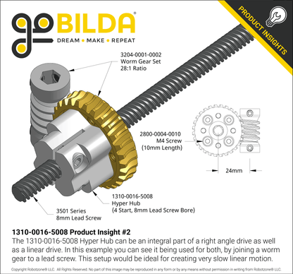 1310 Series Hyper Hub (4 Start, 8mm Lead Screw Bore)