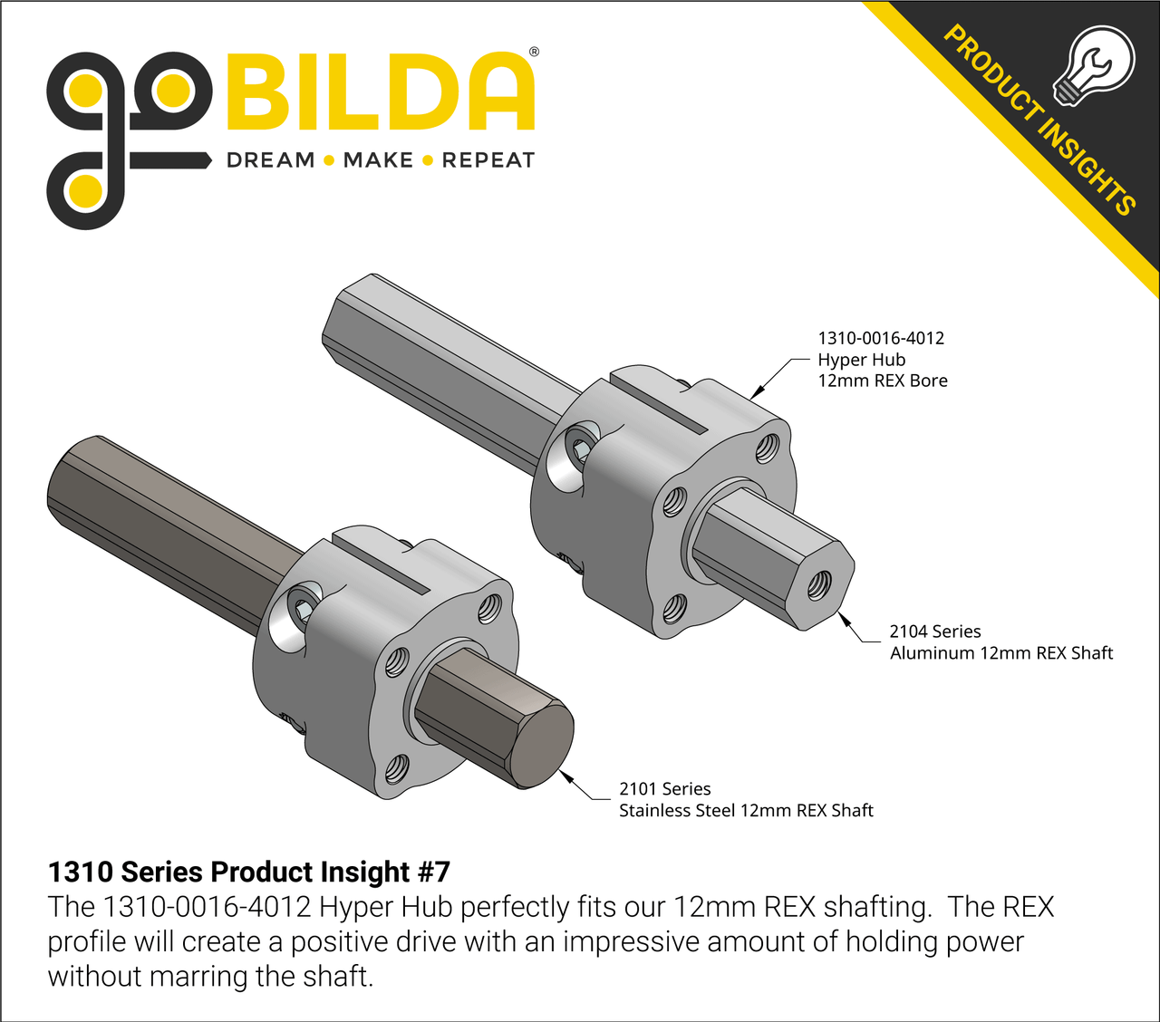 1310 Series Hyper Hub (12mm REX™ Bore)