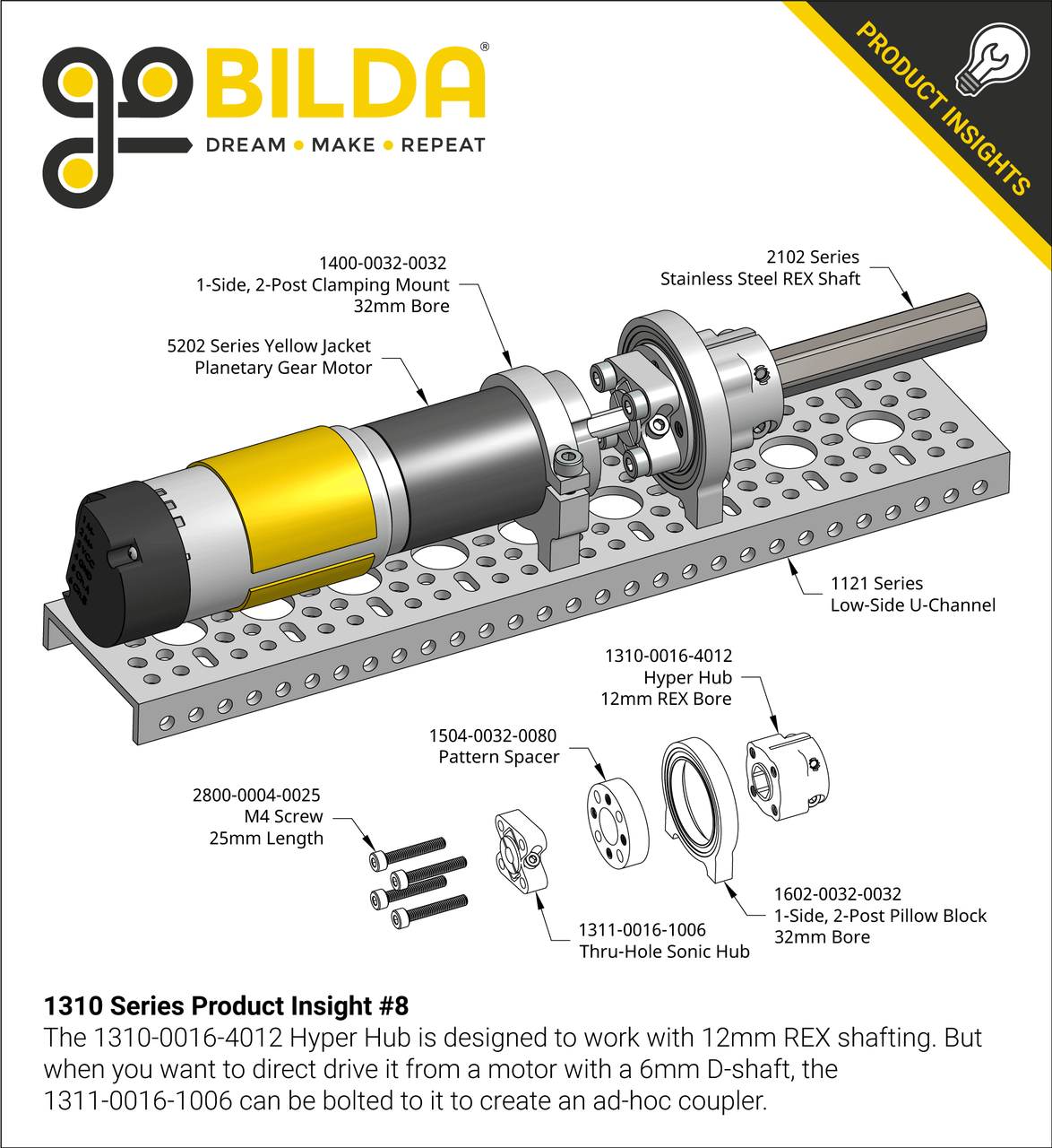 1310 Series Hyper Hub (12mm REX™ Bore)