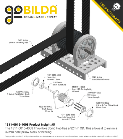 1311 Series Thru-Hole Sonic Hub (8mm REX™ Bore)