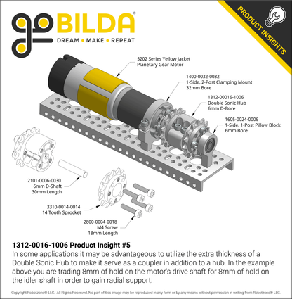 1312 Series Double Sonic Hub (6mm D-Bore)