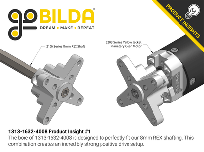 1313 Series Hyper Hub (8mm REX™ Bore)