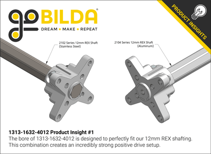 1313 Series Hyper Hub (12mm REX™ Bore)