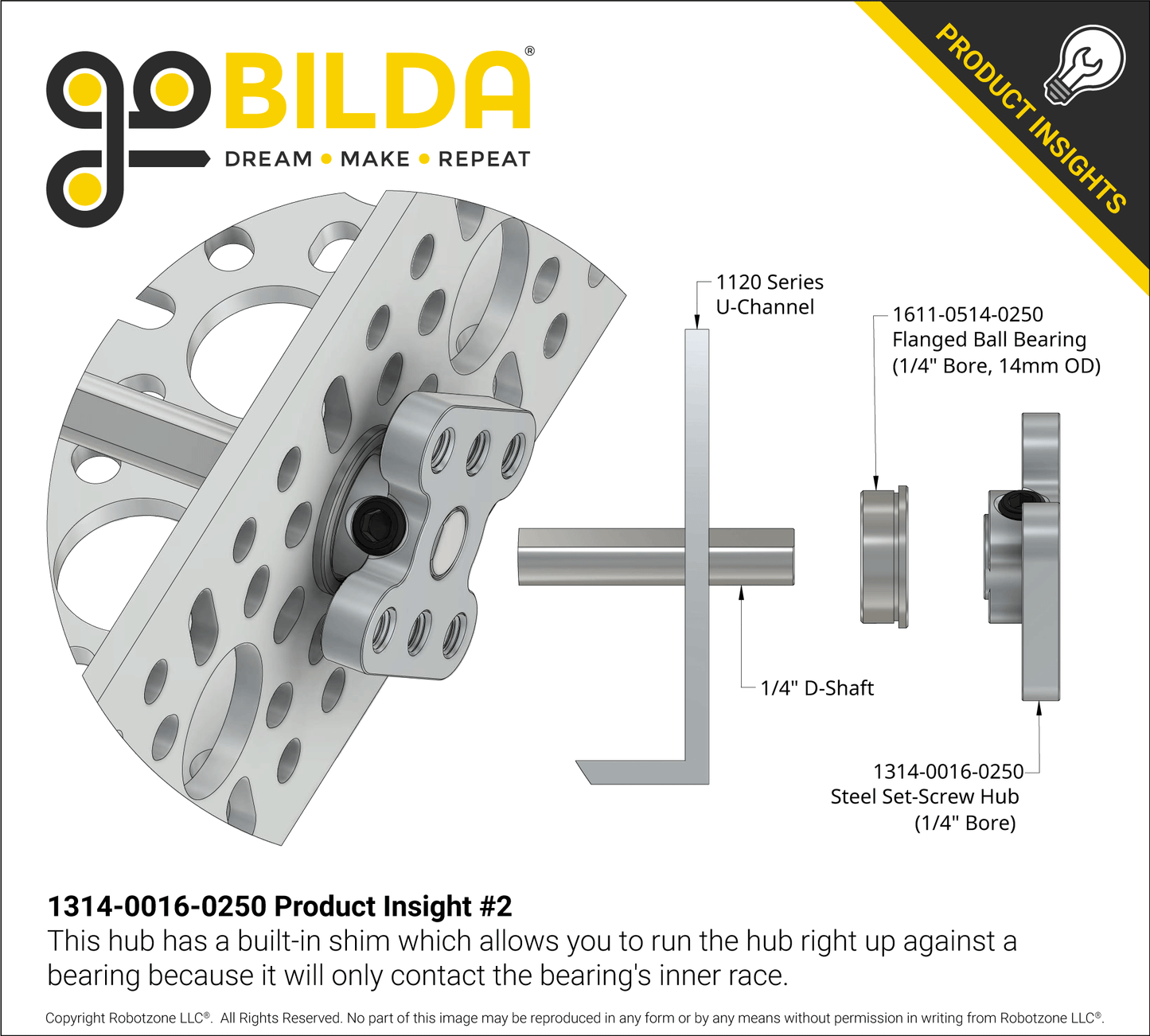 1314 Series Steel Set-Screw Hub (1/4" Bore)