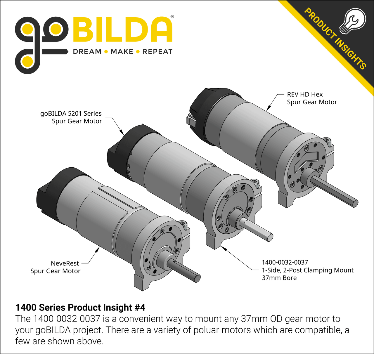 1400 Series 1-Side, 2-Post Clamping Mount (37mm Bore)