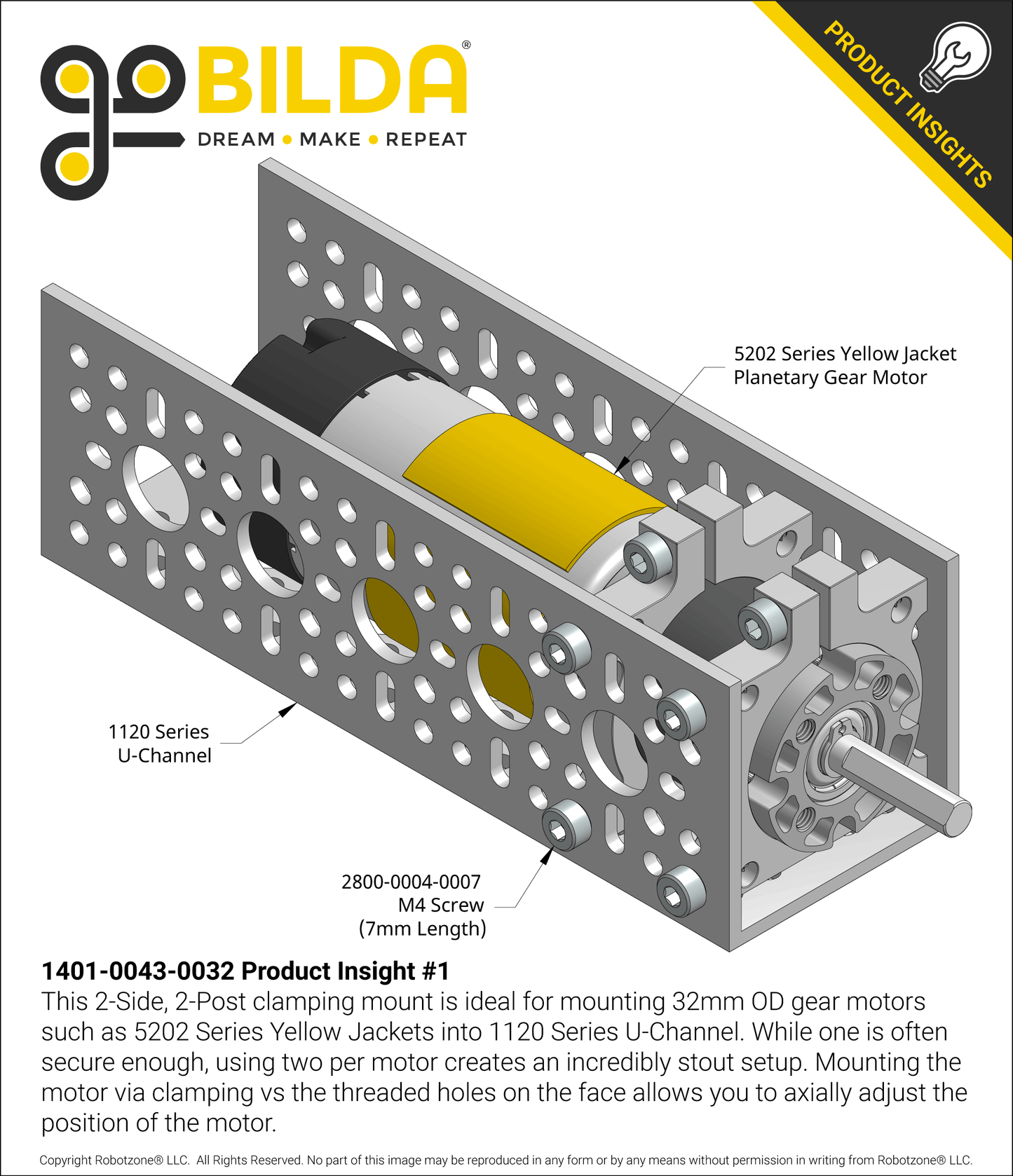 1401 Series 2-Side, 2-Post Clamping Mount (43mm Width, 32mm Bore)