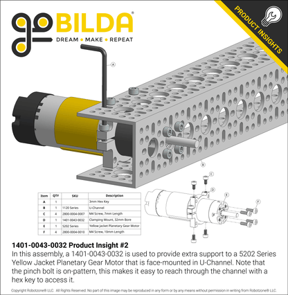 1401 Series 2-Side, 2-Post Clamping Mount (43mm Width, 32mm Bore)