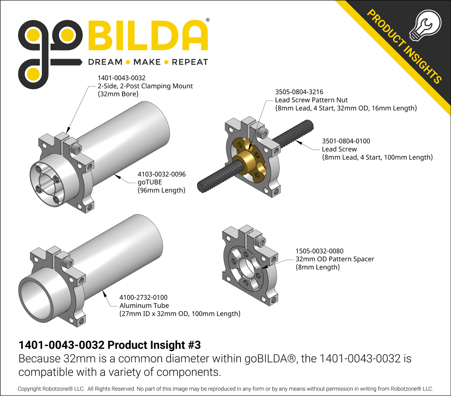 1401 Series 2-Side, 2-Post Clamping Mount (43mm Width, 32mm Bore)