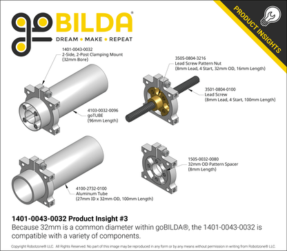 1401 Series 2-Side, 2-Post Clamping Mount (43mm Width, 32mm Bore)