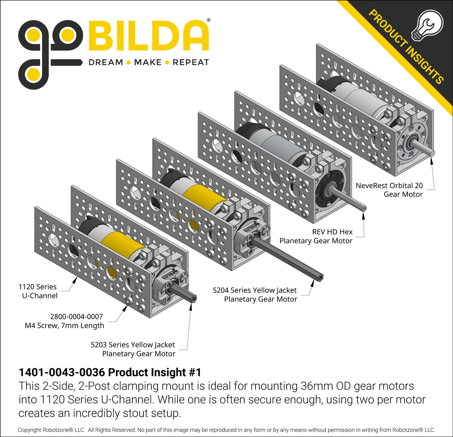 1401 Series 2-Side, 2-Post Clamping Mount (43mm Width, 36mm Bore)