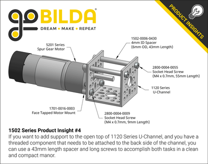 1502 Series 4mm ID Spacer (6mm OD, 43mm Length) - 4 Pack