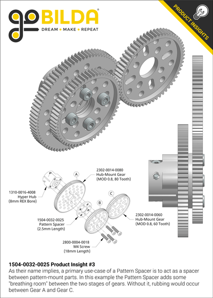 1504 Series 32mm OD Pattern Spacer (2.5mm Length)