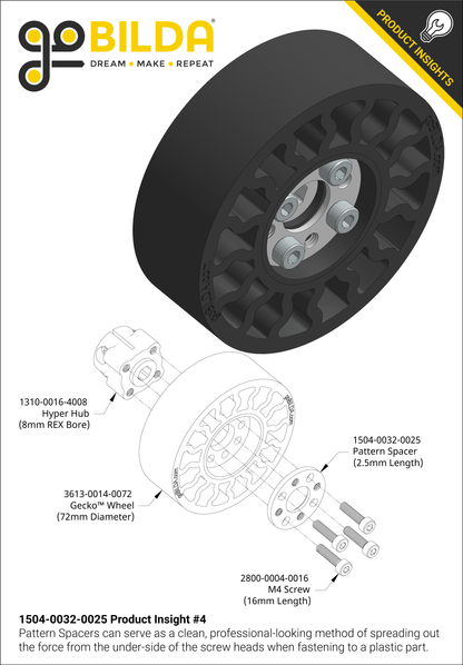 1504 Series 32mm OD Pattern Spacer (2.5mm Length)