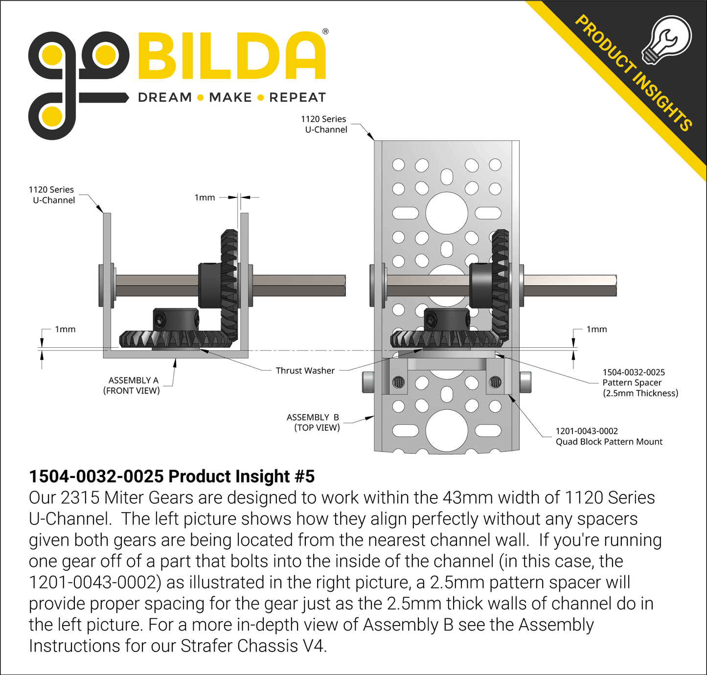 1504 Series 32mm OD Pattern Spacer (2.5mm Length)