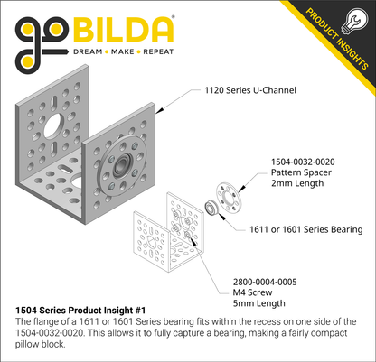 1504 Series 32mm OD Pattern Spacer (2mm Length)