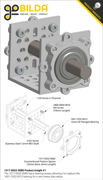 1517 Series Counterbored Pattern Spacer (32mm Bore, 8mm Length)