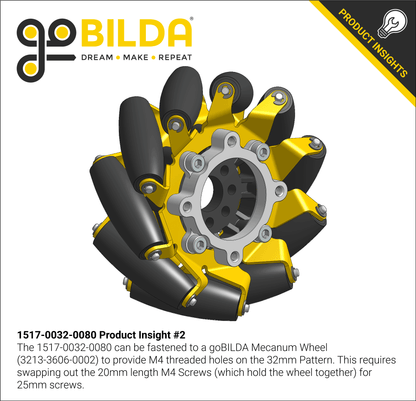 1517 Series Counterbored Pattern Spacer (32mm Bore, 8mm Length)