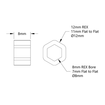 8mm REX Plastic Spacer (12mm REX™ OD, 8mm Length) - 12 Pack