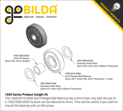 6mm ID Non-Flanged Ball Bearing (16mm OD, 4mm Thickness) - 2 Pack