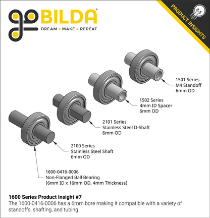 6mm ID Non-Flanged Ball Bearing (16mm OD, 4mm Thickness) - 2 Pack