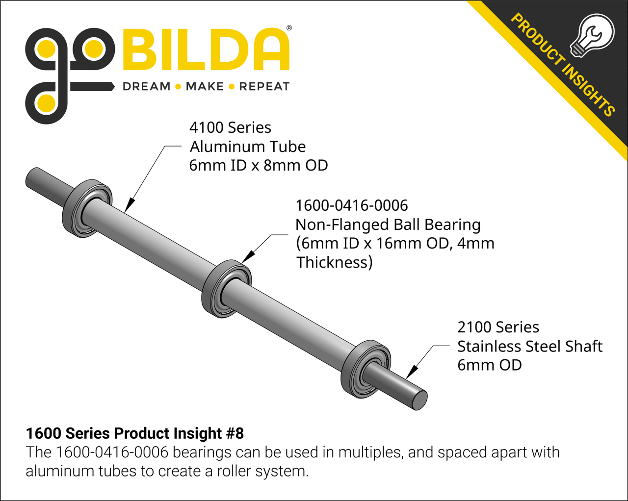 6mm ID Non-Flanged Ball Bearing (16mm OD, 4mm Thickness) - 2 Pack