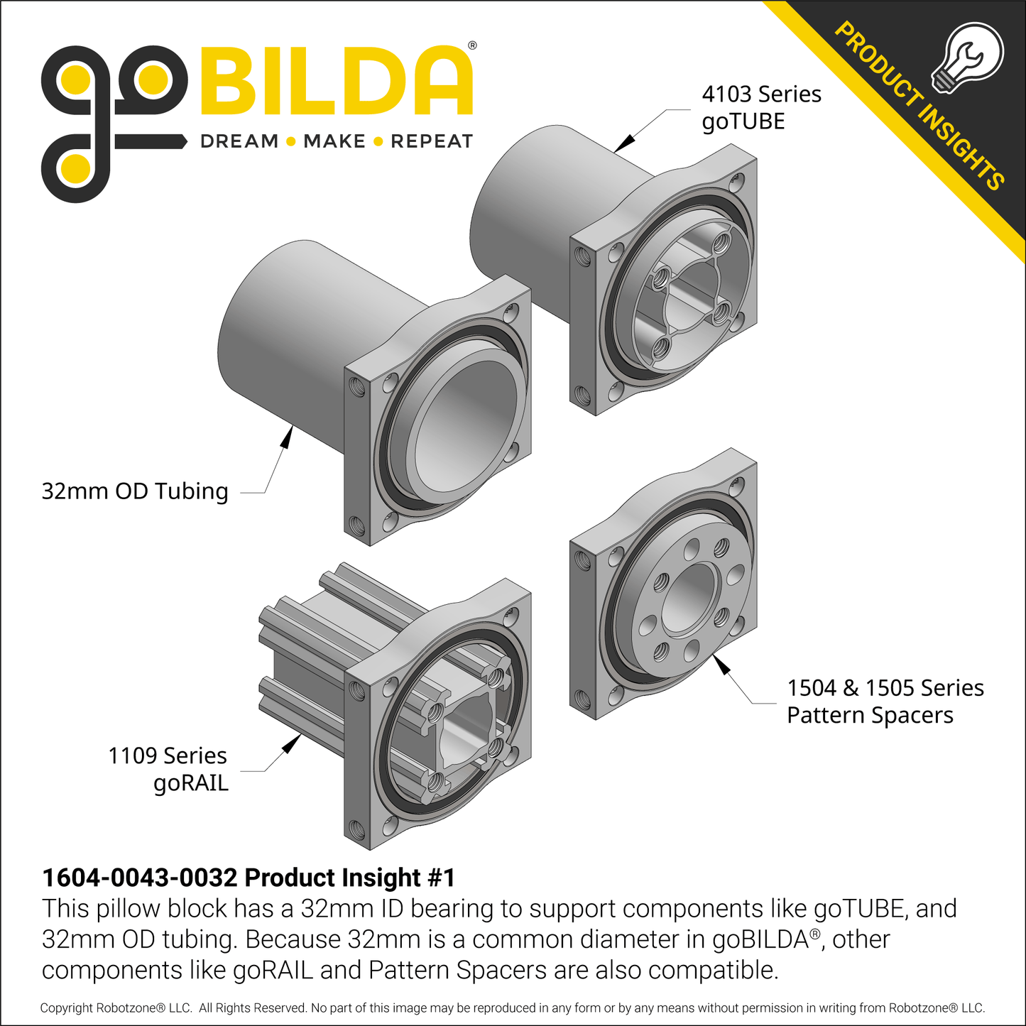 32mm Bore 2-Side, 2-Post Pillow Block (43mm Width)