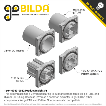 32mm Bore 2-Side, 2-Post Pillow Block (43mm Width)