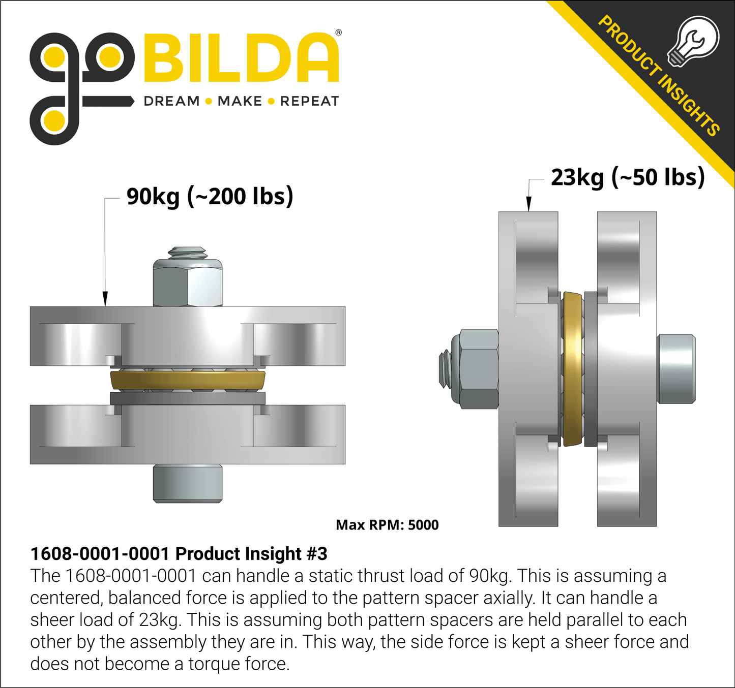 Idler Bearing-Hub (32mm OD, 16mm Height)