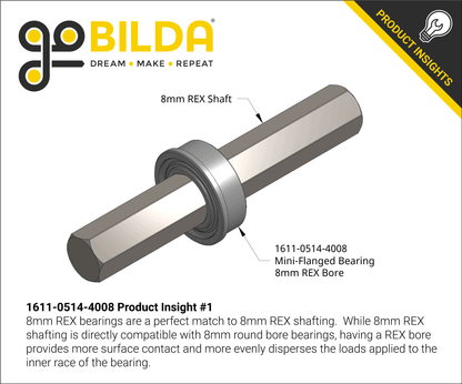 1611 Series Flanged Ball Bearing (8mm REX™ ID x 14mm OD, 5mm Thickness) - 2 Pack