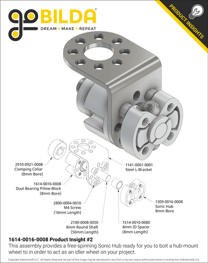 Dual-Bearing Pillow Block (8mm Bore)