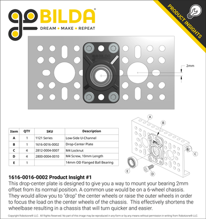 1616 Series Drop-Center Bearing Plate (2mm Drop) - 4 Pack