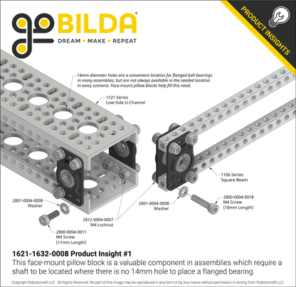 8mm Bore Flat Pillow Block (16mm x 32mm Mounting Pattern) - 2 Pack