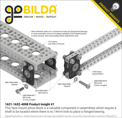 8mm REX™ Bore Flat Pillow Block (16mm x 32mm Mounting Pattern) - 2 Pack