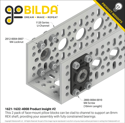 8mm REX™ Bore Flat Pillow Block (16mm x 32mm Mounting Pattern) - 2 Pack