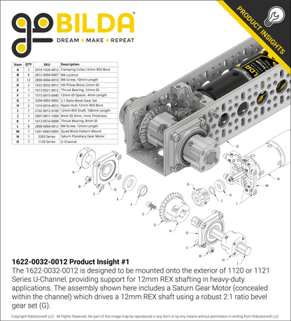 12mm Bore, Heavy-Duty Flange-Mount Bearing Pillow Block