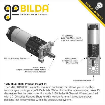 1702 Series Quad Block Motor Mount (43-3)