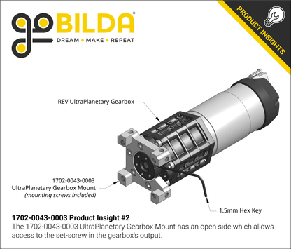 1702 Series Quad Block Motor Mount (43-3)