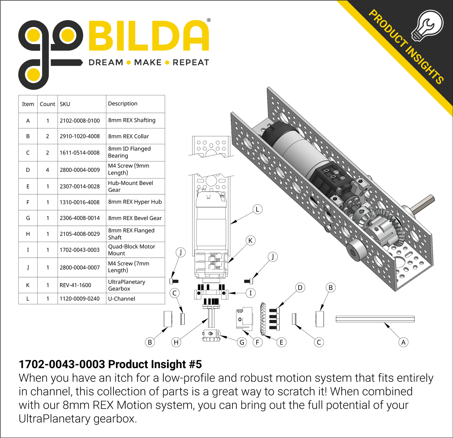 1702 Series Quad Block Motor Mount (43-3)