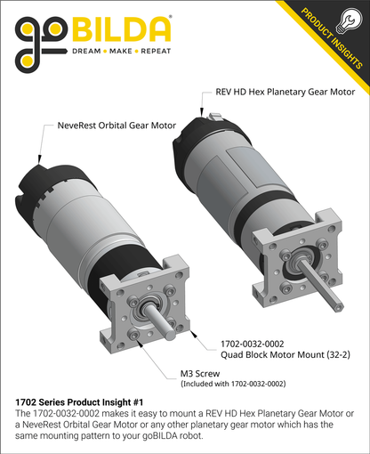 1702 Series Quad Block Motor Mount (32-2)