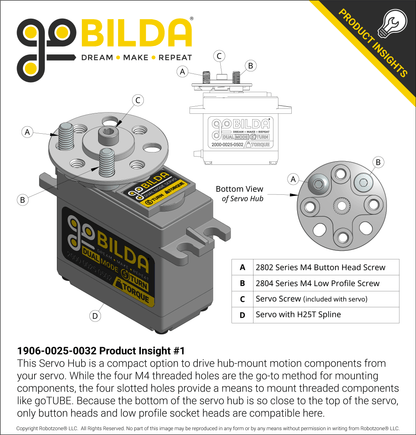 1906 Series Low-Profile Servo Hub (25 Tooth Spline, 32mm Diameter)