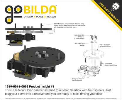 Plastic Hub-Mount Disc (14mm Bore, 96mm Diameter)