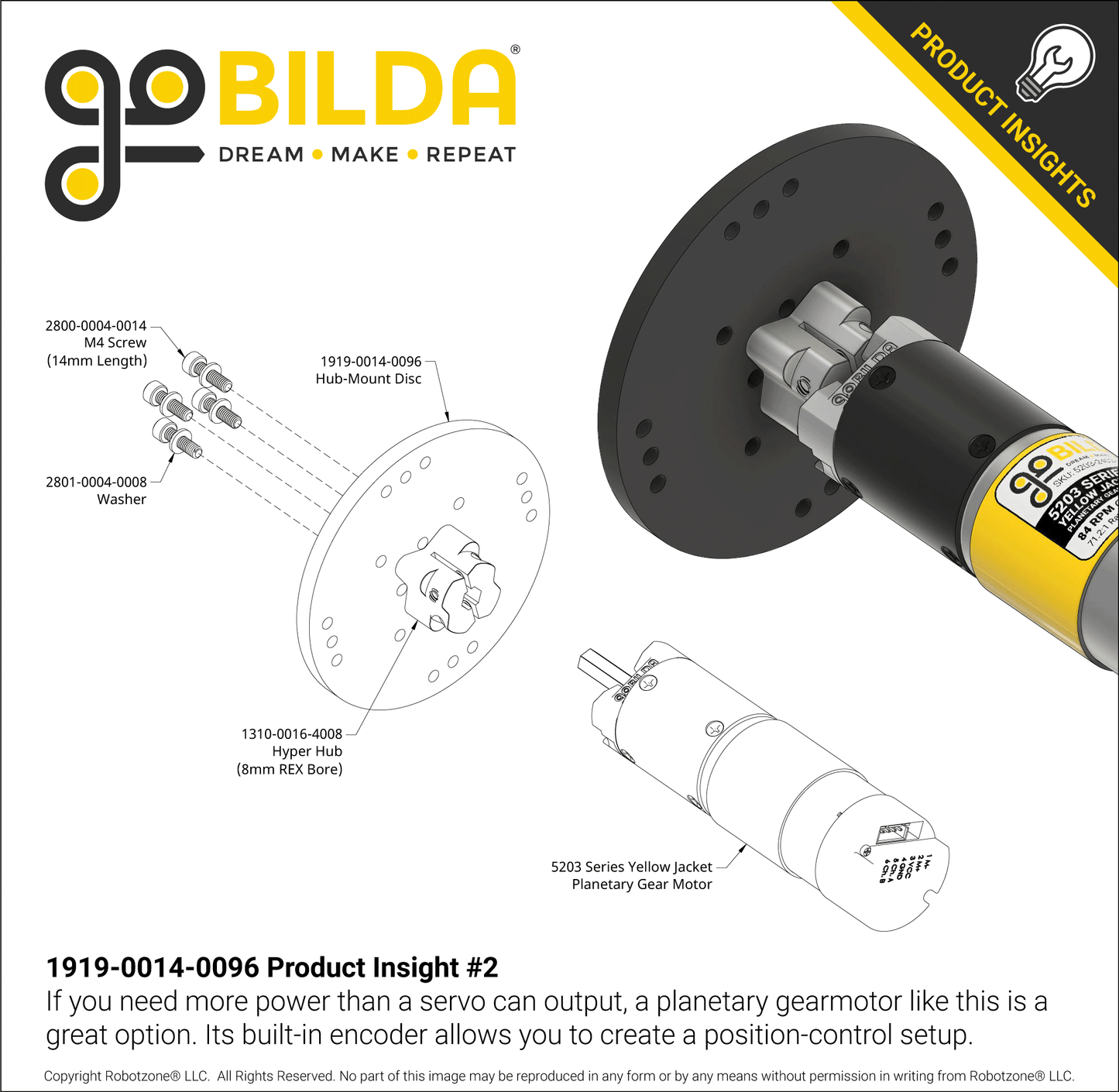 Plastic Hub-Mount Disc (14mm Bore, 96mm Diameter)