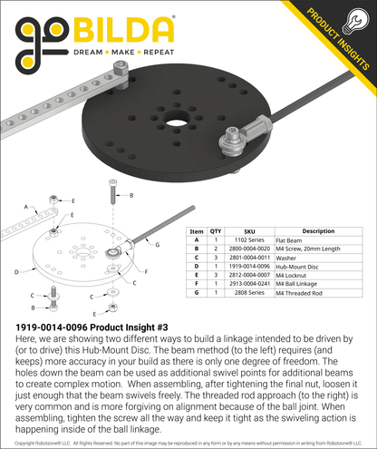 Plastic Hub-Mount Disc (14mm Bore, 96mm Diameter)