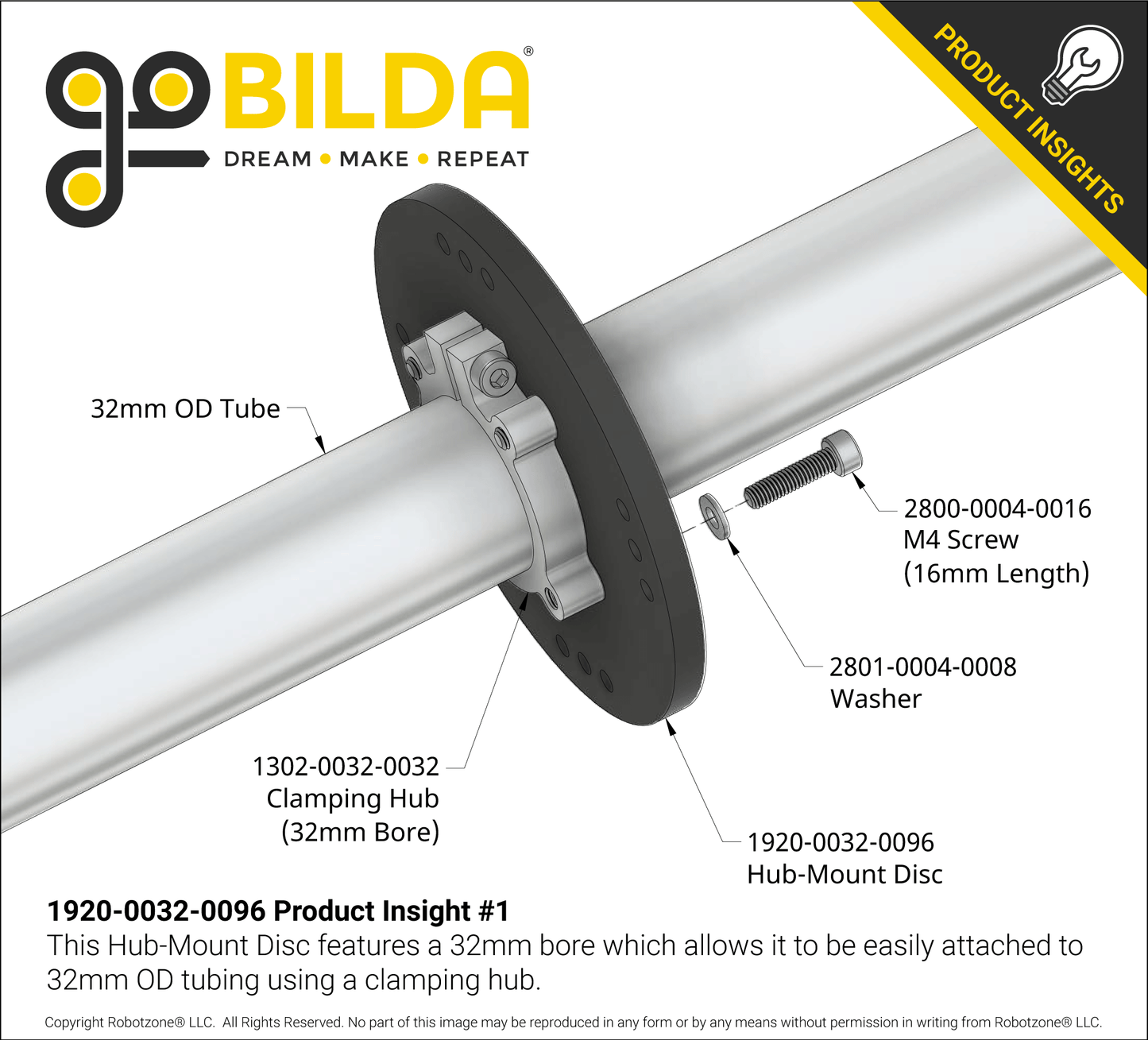 Plastic Hub-Mount Disc (32mm Bore, 96mm Diameter)