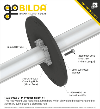 Plastic Hub-Mount Disc (32mm Bore, 144mm Diameter)