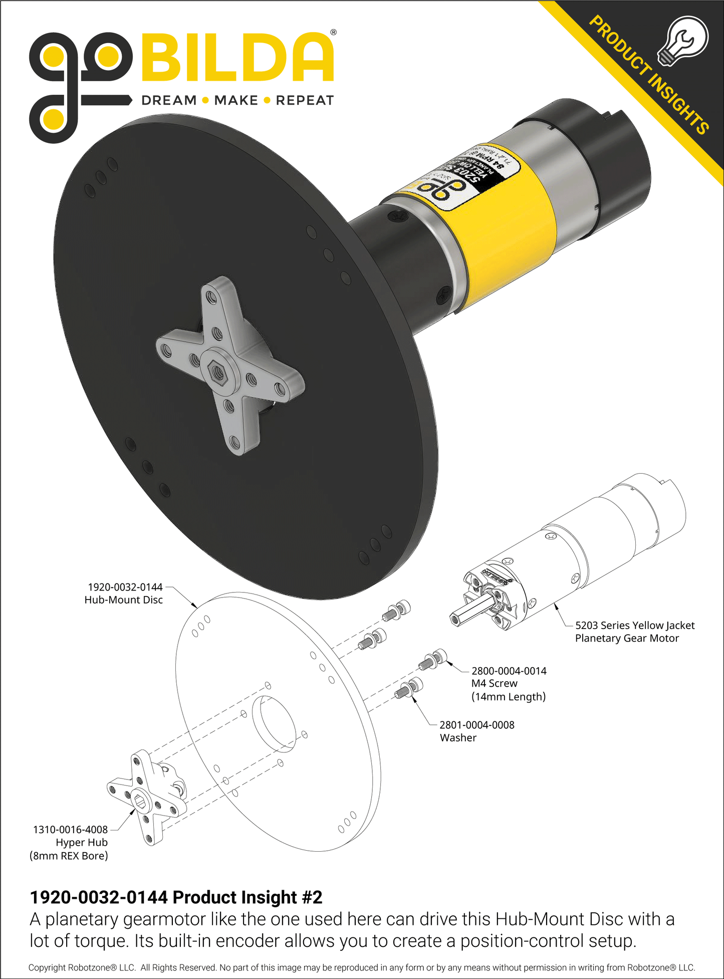 Plastic Hub-Mount Disc (32mm Bore, 144mm Diameter)