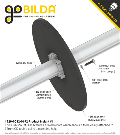 Plastic Hub-Mount Disc (32mm Bore, 192mm Diameter)